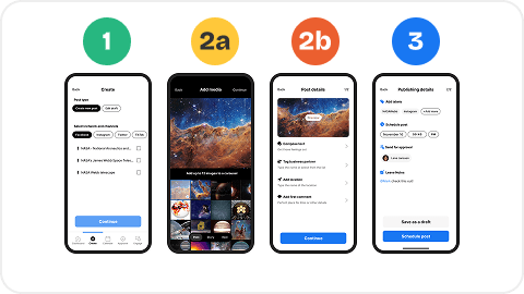 Mobile publishing flow