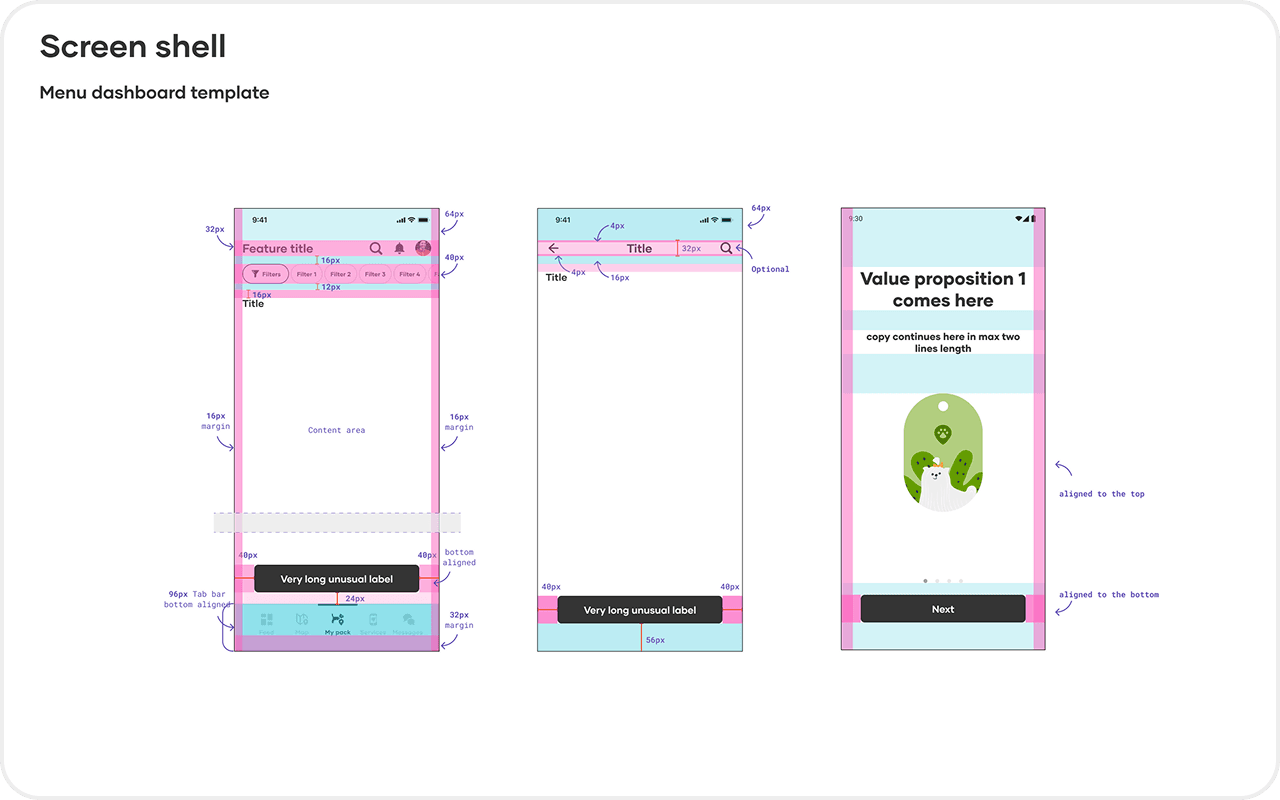 Wuff screen shell